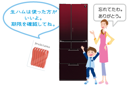 イメージ：期限が近くなると、使うようにお知らせ