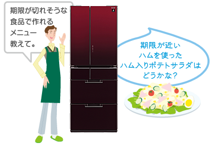 イメージ：期限が切れそうな食品で作れるメニューを教えてくれる