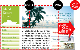 イメージ：VGA比1.25倍の情報量