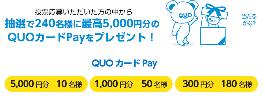 投票いただいた方の中から抽選で240名様に最高5,000円分のQUOカードPayをプレゼント！